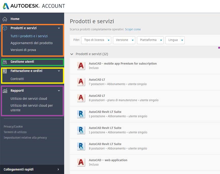 Aree ed elementi Autodesk Account - Contract Manager