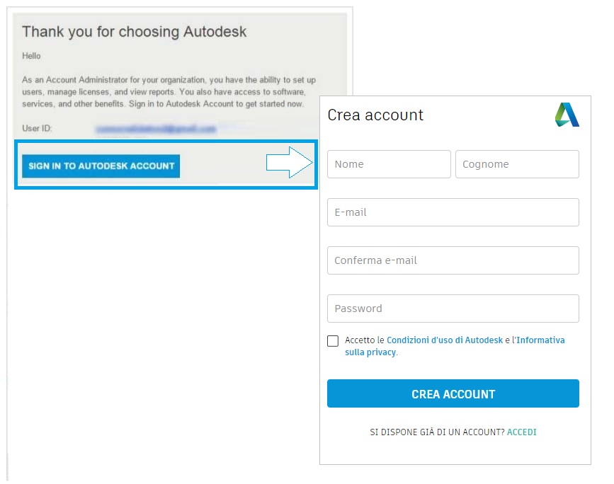 2. Email #2 Ricezione dalla mail di Benvenuto