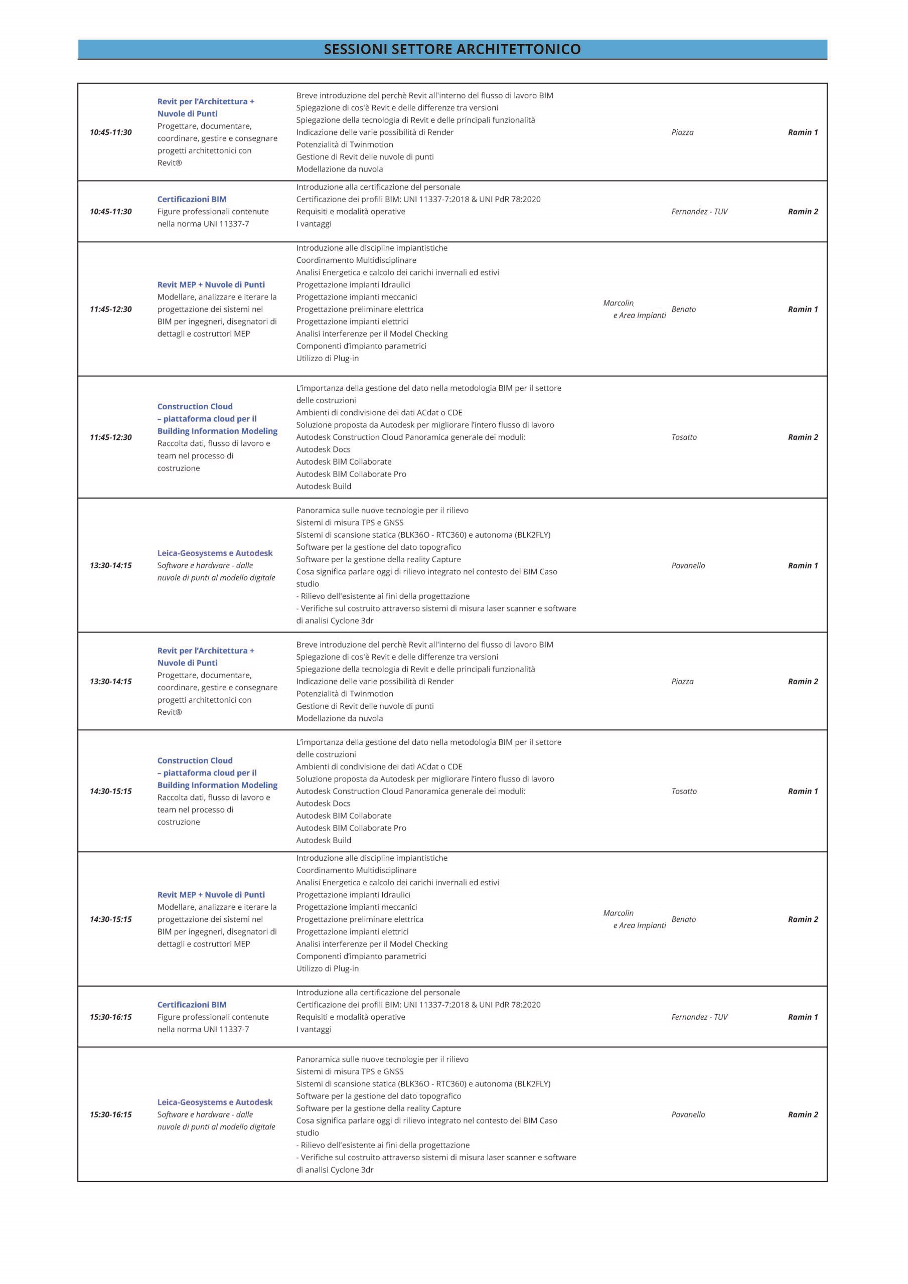 Agenda-evento-dettagliata_Pagina_2-scaled